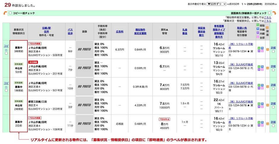 画像は株式会社リクルートのプレスリリースより引用