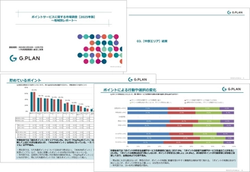 ジー・プラン、独自調査結果に基づいた 地域別「ポイントサービスに関する 市場調査レポート_2025年版」販売開始