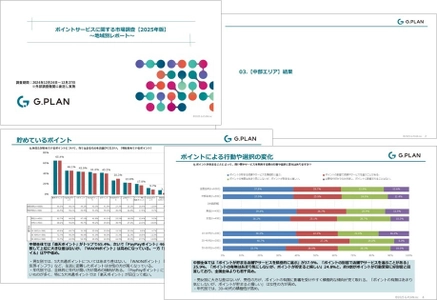 ジー・プラン、独自調査結果に基づいた 地域別「ポイントサービスに関する 市場調査レポート_2025年版」販売開始