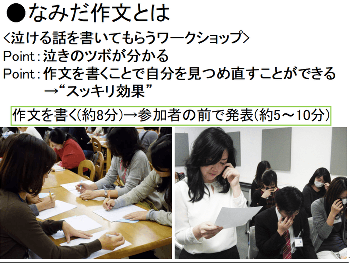 泣ける話を書いてもらいます。泣きながら発表する人も。