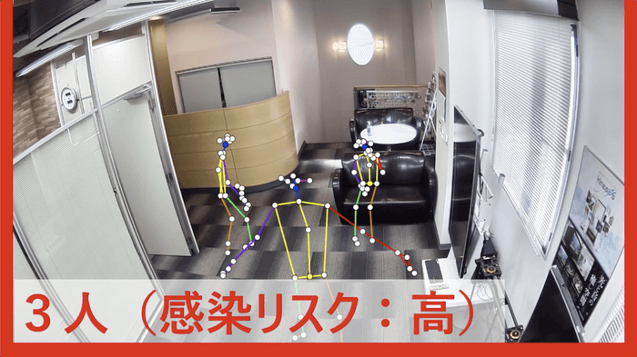 密検出システムデモイメージ(プライバシー保護のため骨格情報のみ表示) 1