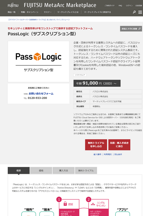 FUJITSU MetaArc Marketplace内PassLogicページ