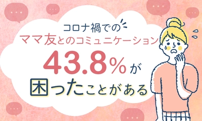 【コロナ禍でのママ友とのコミュニケーション】43.8％が「困ったことがある」