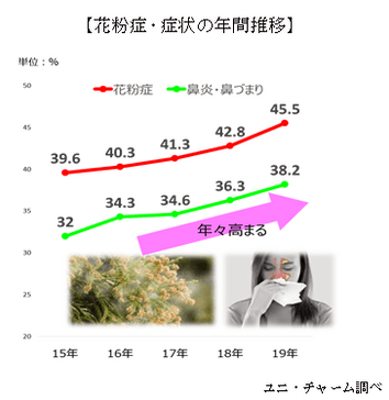 UC画像02