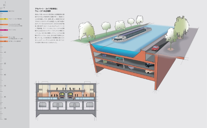『世界の地下都市 大解剖』中面