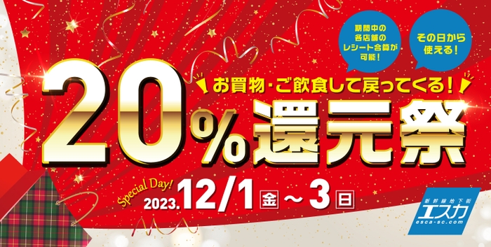 「20％還元祭」イメージ