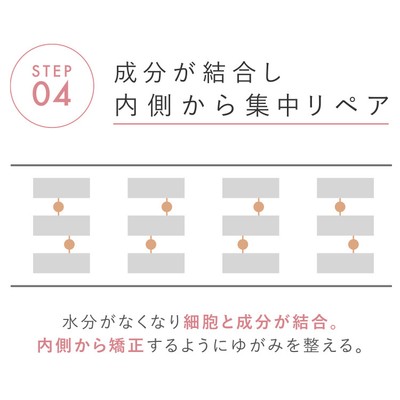 (4)