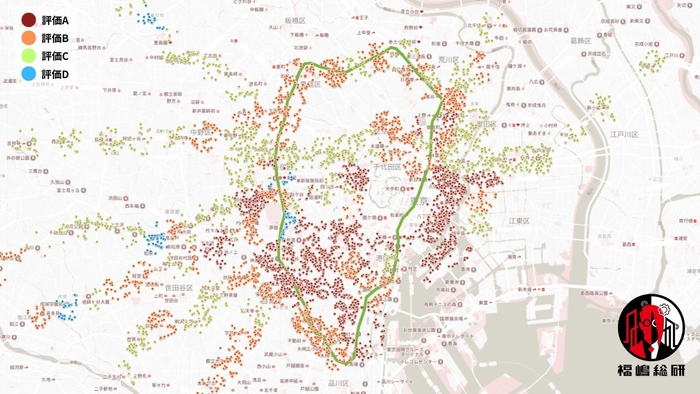 出典：福嶋総研