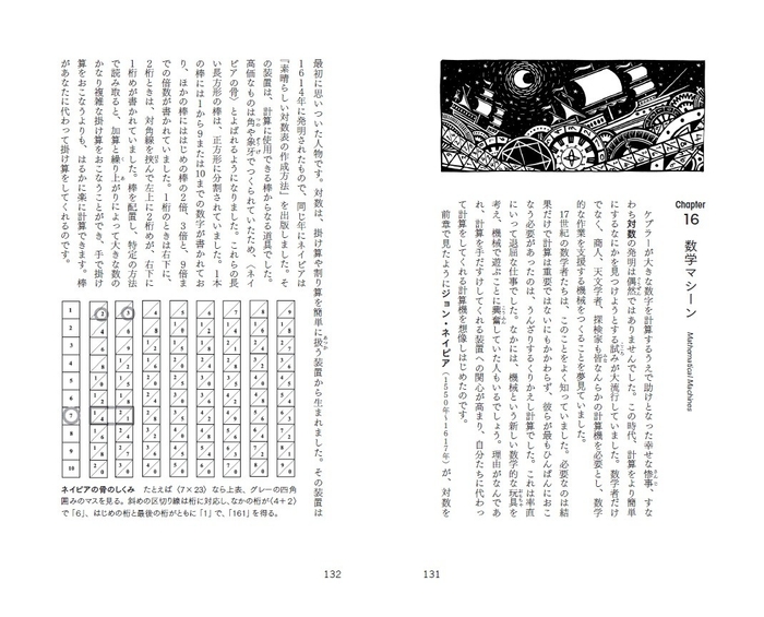 本文より