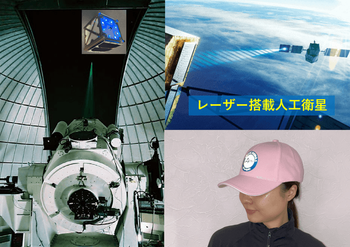 観測とレーザー搭載人工衛星のシステム