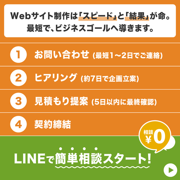 最速でビジネスゴールへ