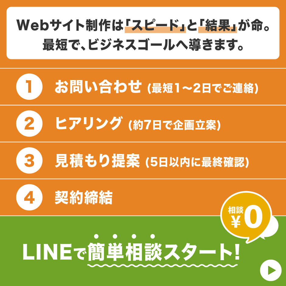 最速でビジネスゴールへ