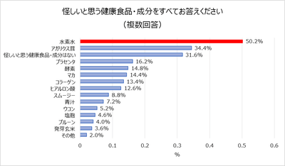 グラブ１