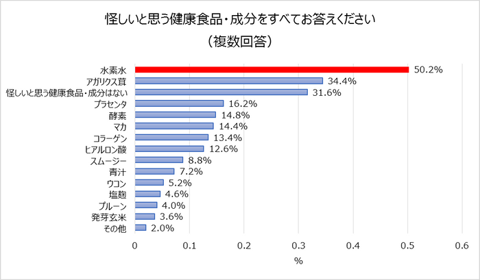 グラブ１