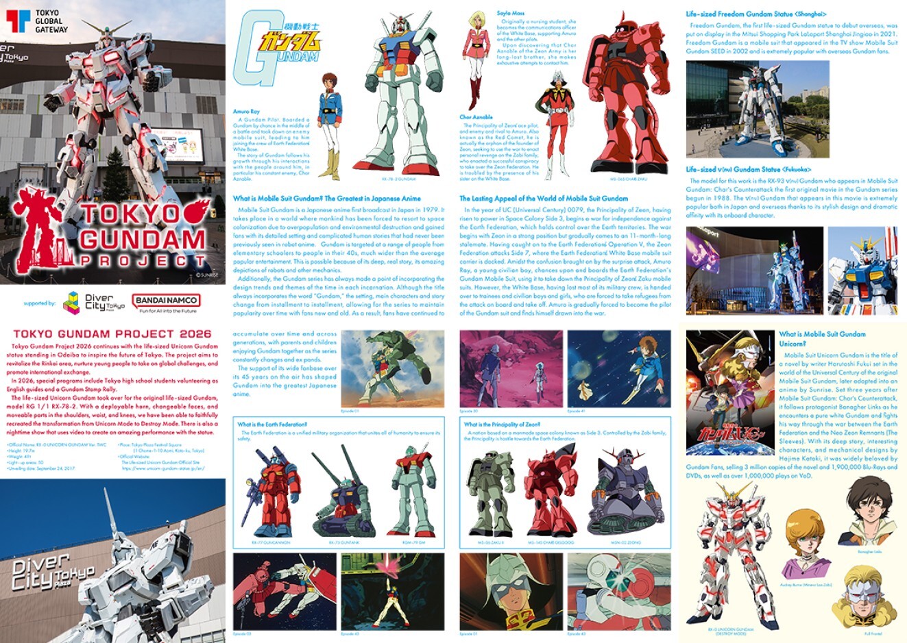 TGP2026 English Guide map(ガンダム面)