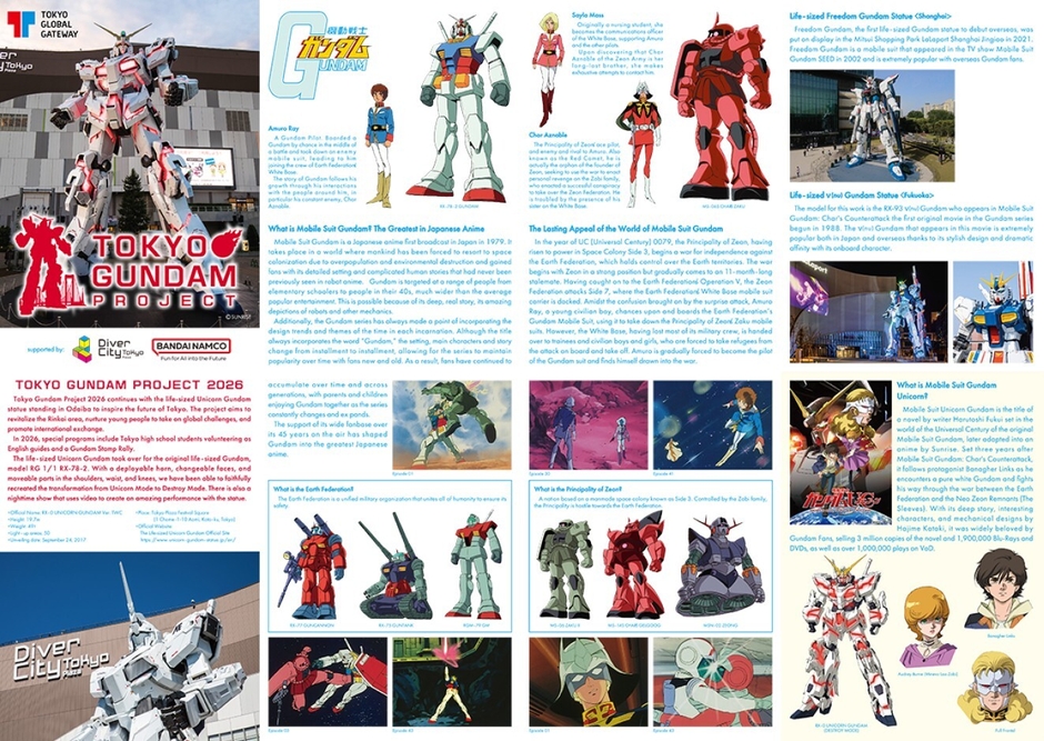 TGP2026 English Guide map(ガンダム面)