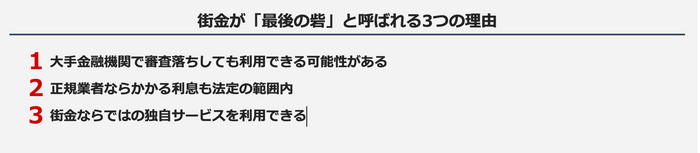 街金が「最後の砦」と呼ばれる3つの理由