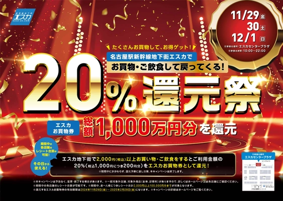 総額1,000万円を還元！買えば買うほどお得な3日間　 11/29～12/1開催、名古屋駅地下街エスカ「20％還元祭」