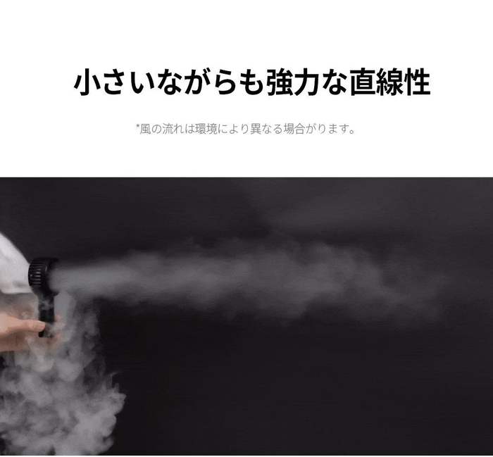 FAN mini F1　風力イメージ