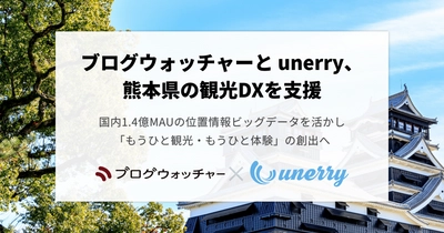 ブログウォッチャーとunerry、熊本県の観光DXを支援　 位置情報ビッグデータを活かし 「もうひと観光・もうひと体験」の仕組み創出へ