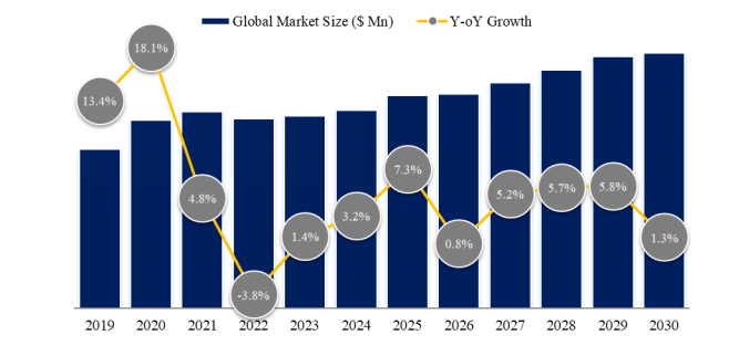 上記データはYHResearch社のレポートに基づくものです： グローバルロープウェイ用スチールワイヤーロープのトップ会社の市場シェアおよびランキング 2025