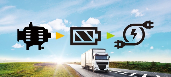 車両搭載型 ハイブリッド・発電システム