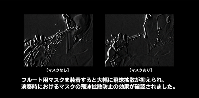 フルート用マスク  演奏中結果