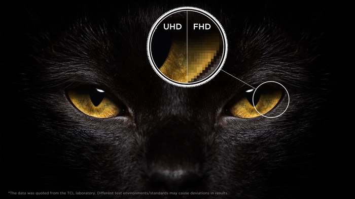 3840×2160 4K解像度