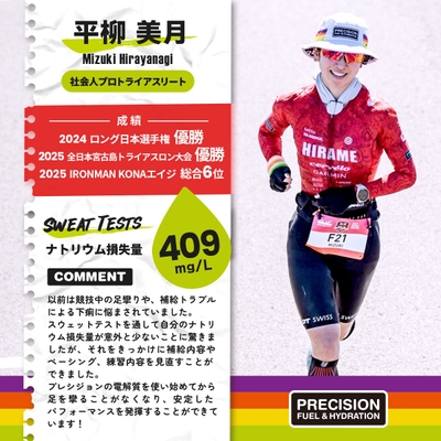 Precision Fuel & Hydrationサポート選手・平柳美月選手