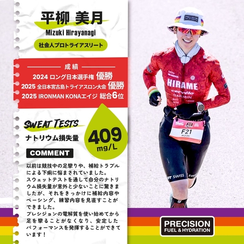 Precision Fuel & Hydrationサポート選手・平柳美月選手