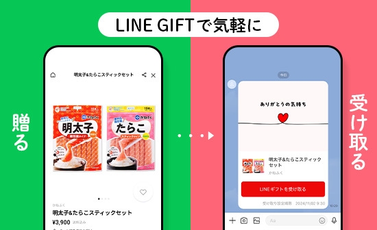 LINEギフト