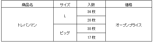 uc_05