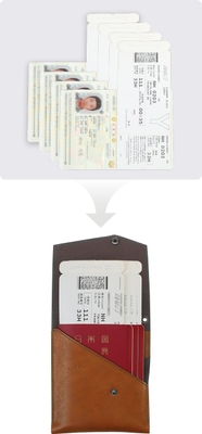 旅行中は、パスポートに搭乗券を挟んだまま収納するとスムーズ