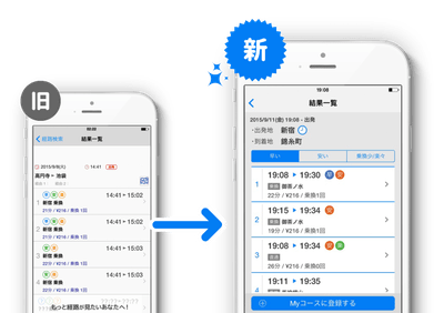 旧デザインと新デザインの比較イメージ(結果一覧)