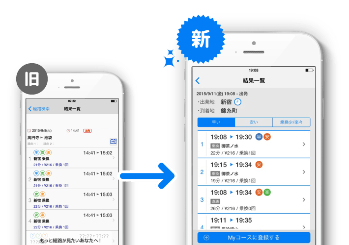 旧デザインと新デザインの比較イメージ(結果一覧)