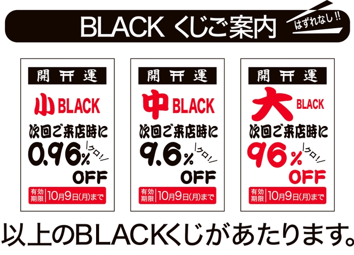 黒いものを身に着けてくると引ける「BLACKくじ」