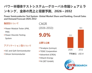 【最新予測】パワー半導体テストシステム市場規模、2026年に591百万米ドルへ｜年平均成長率9.0%で推移予測