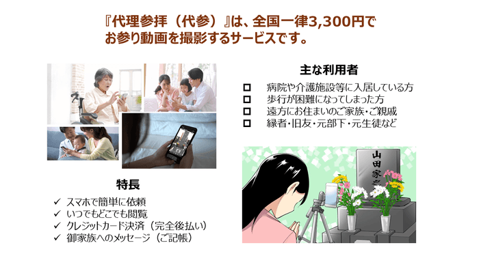 代理参拝(代参)とは
