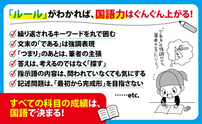 もうすぐ新年度スタート!全教科のベースになる、 あの科目を 1 日 10 分で劇的に伸ばす方法とは