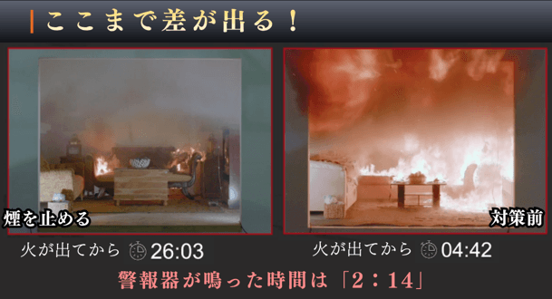 “逃げ道がある”だけでは守れない 介護施設のための煙対策認定サービス開始 7 3k2DNSLvhYob2w0GYPRd