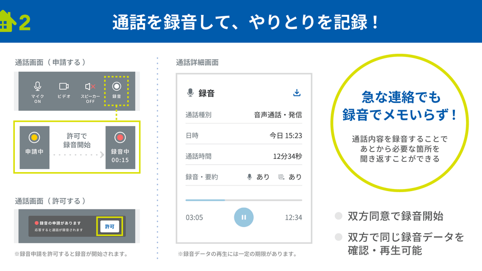 通話を録音して、重要なやり取りを記録