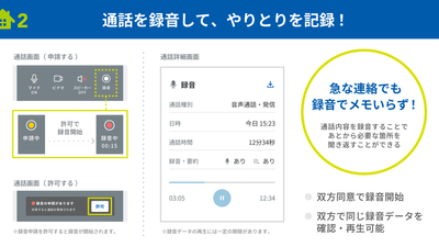 通話を録音して、重要なやり取りを記録