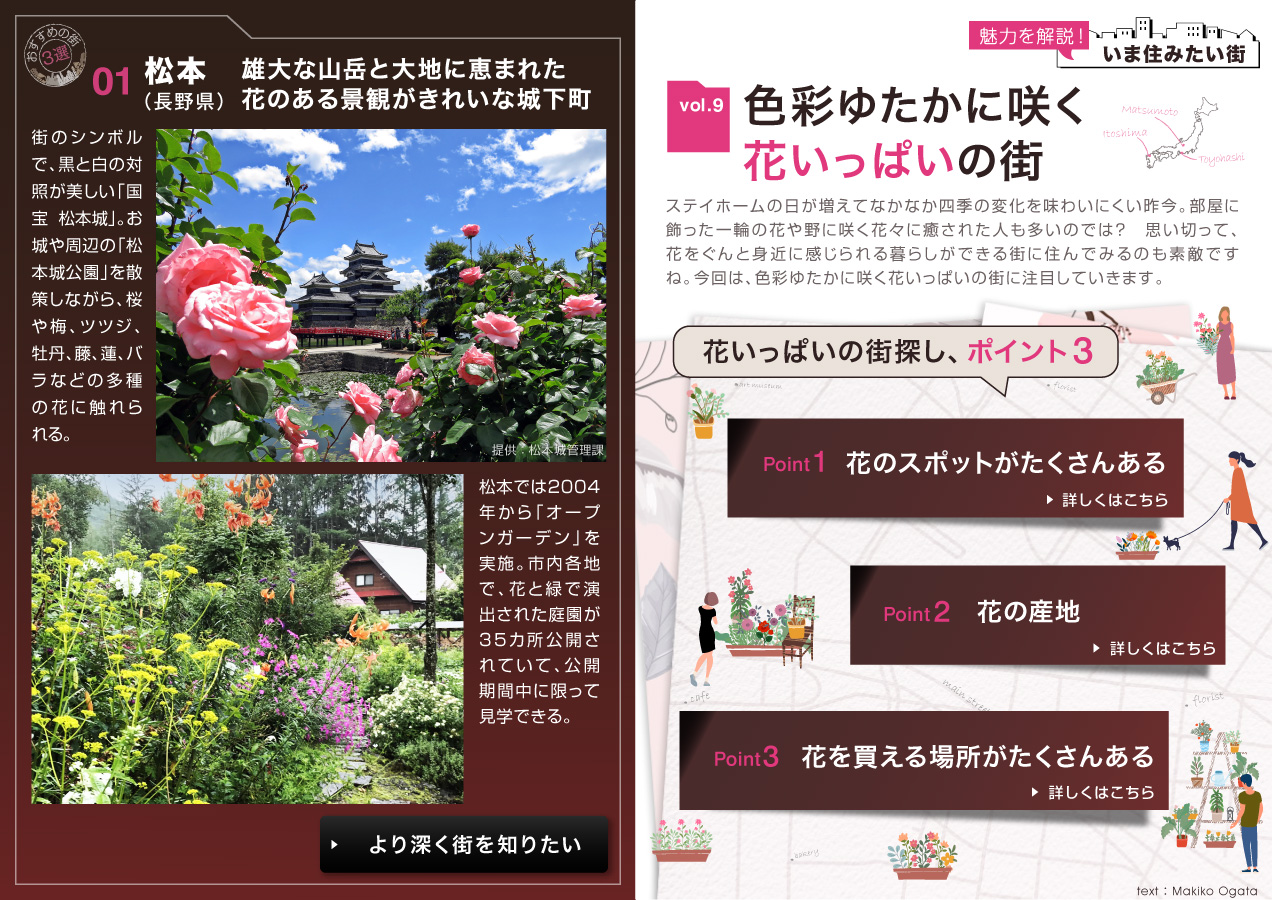 松井愛莉さんが語る植物との暮らし方 住宅・インテリア電子雑誌『マドリーム』Vol.39公開