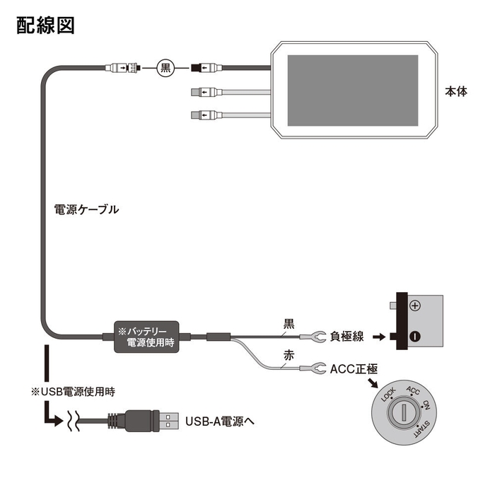 配線図2