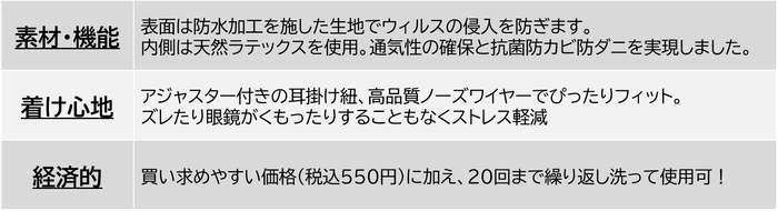 「otonadekodomoマスク」のココがすごい!