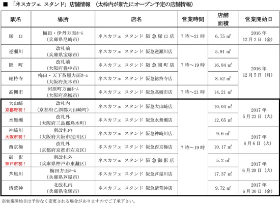 「ネスカフェ スタンド」店舗情報 （太枠内が新たにオープン予定の店舗情報）