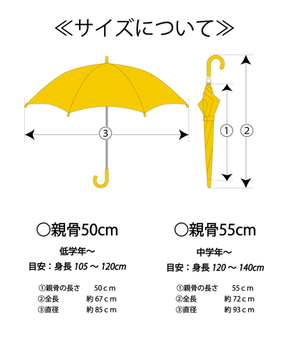 子供傘サイズ表