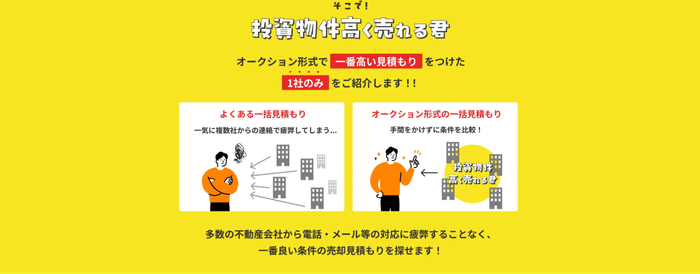 「投資物件高く売れる君」の特徴