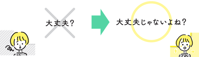 言葉の選び方②