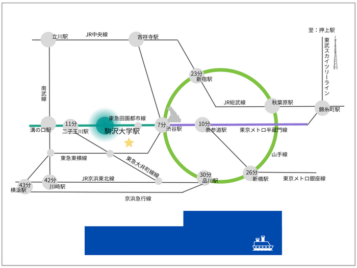 沿線map